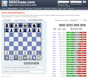 آمار گشایش بازی شطرنج